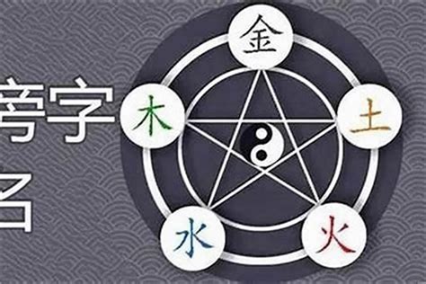 珮五行|珮字五行属什么